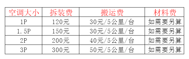 兰西空调移机及费用电话在哪里找